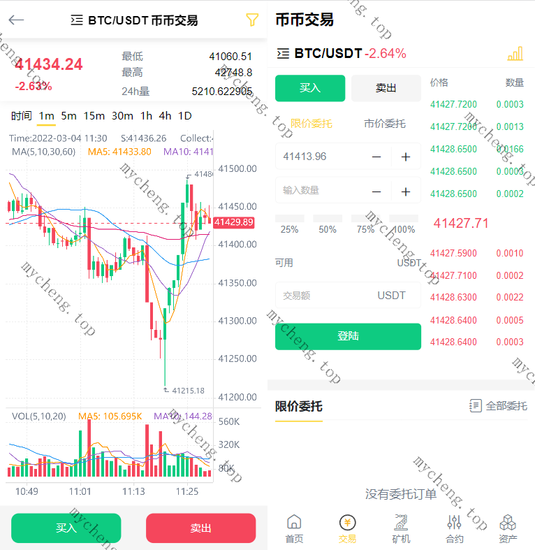 多语言区块链合约交易所秒交易矿机币币交易完美K线源码赠送代理系统