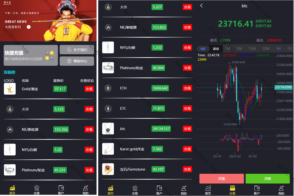 外汇+微交易源码,数字资产交易所,前端uniapp开发k线完好,微盘微交易源码