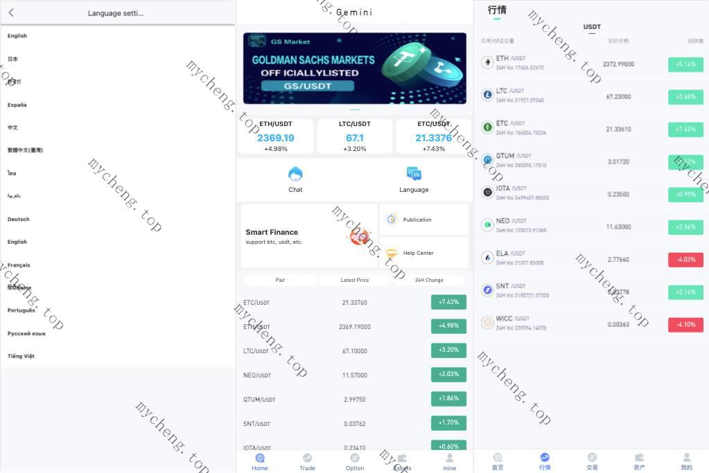海外多语言交易所系统/秒合约交易/新币认购/前端uniapp