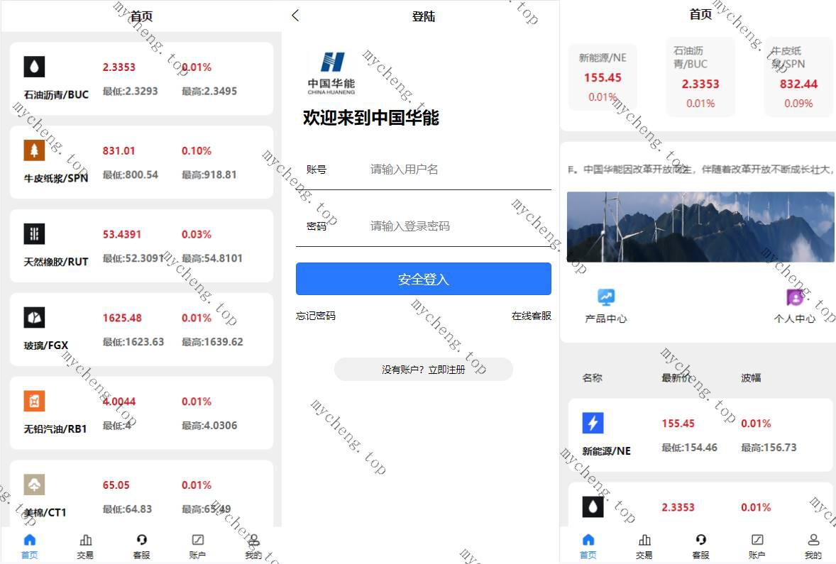 二开版uinapp微盘系统/微交易所系统/微盘源码