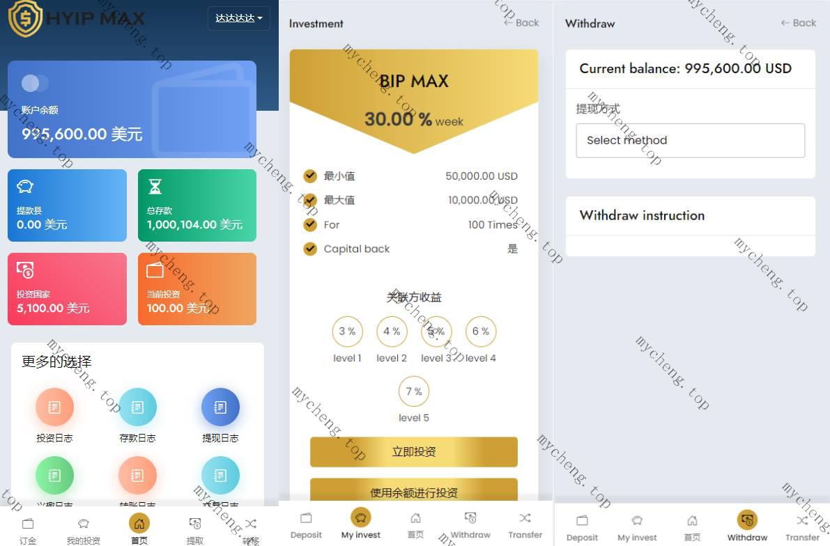 多语言海外投资系统源码/PHP投资理财平台源码