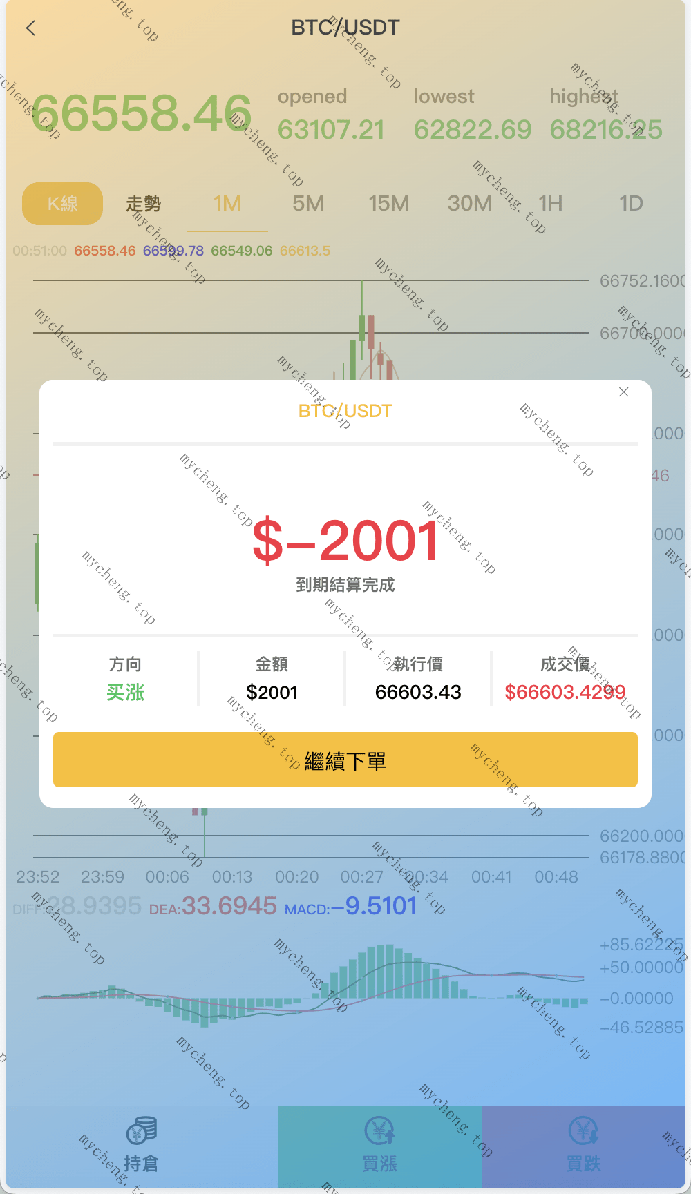 海外多语言微盘微交易所源码/外汇微盘系统/秒合约微盘/带质押理财功能+盈亏风控/前端html+后端PHP开源