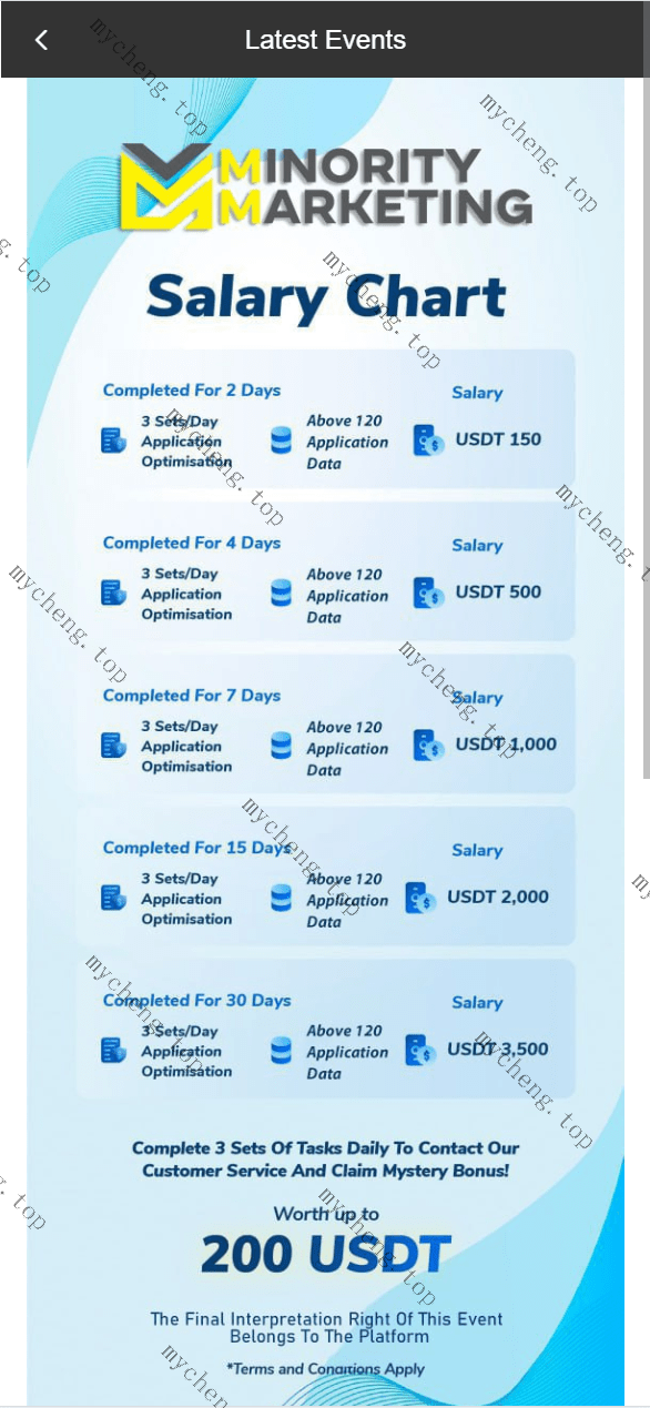 全开源海外多语言/二开刷单系统源码/前端uniapp海外抢单源码/连单刷单源码
