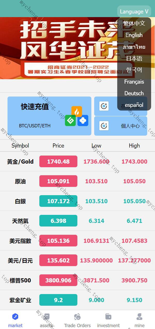 全新UI优化版八国语言微盘系统/外汇微交易系统/投资理财源码