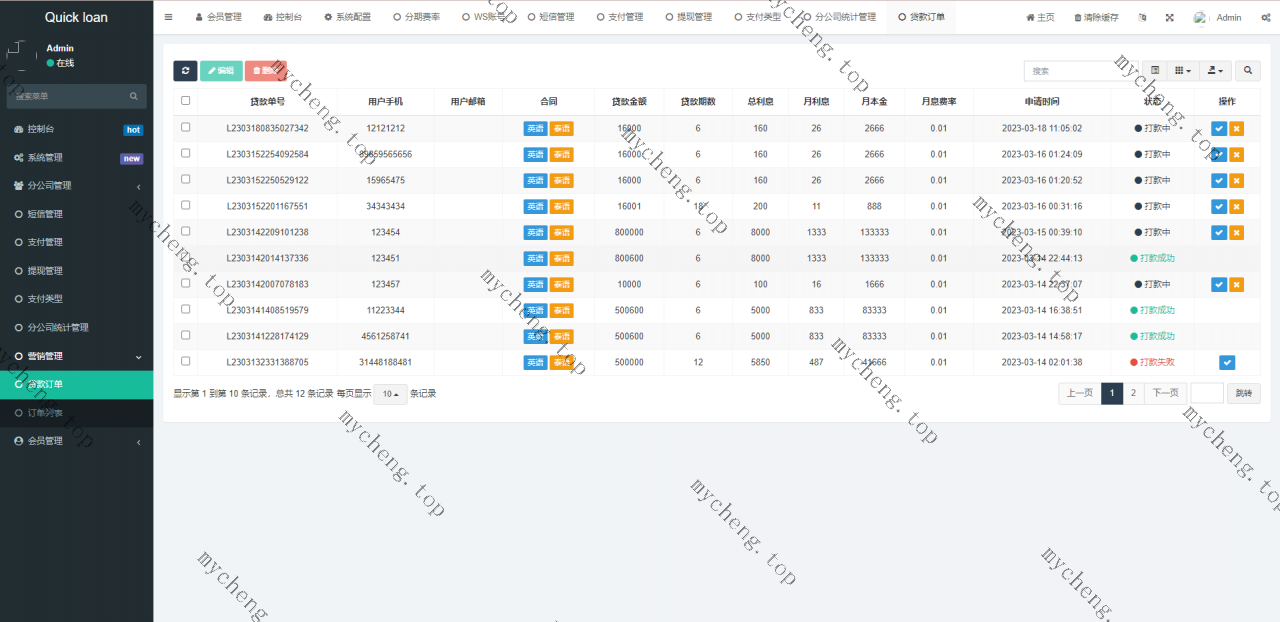 新版UI海外小额贷款系统/套路贷系统/海外合同贷款源码/多语言