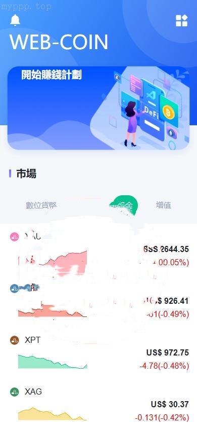全新多语言DAPP交易所系统/虚拟货币/外汇黄金交易/借款/抵押