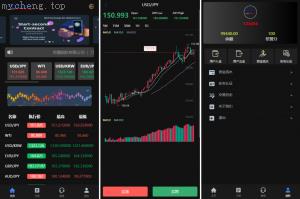 独家特别推荐_海外多语言 新版UI海外外汇微盘系统 前端uniapp 微交易_商业精品