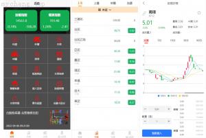独家特别推荐_海外多语言 新版UI股票配资源码股票配资 股票系统 申购折扣交易系统 投资理财 海外源码_商业精品