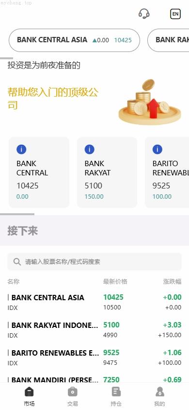 独家特别推荐_海外股票系统/多语言股票/大宗交易/新股认购/产品理财_商业精品