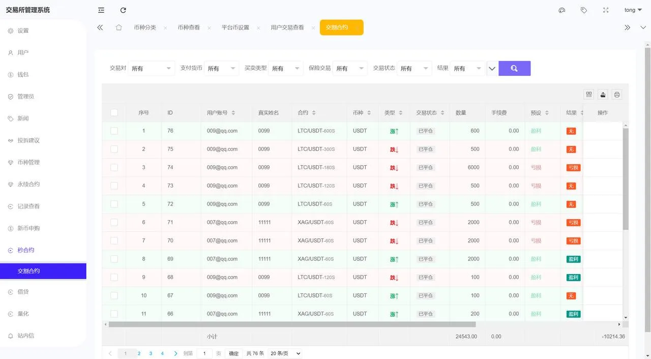 【多语言海外综合交易所系统源码】外汇/期货/虚拟币/Ai量化/贷款/期权交易源码下载 - 图12