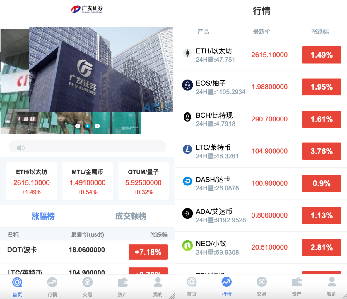 外汇系统源码/微盘微交易源码/基于thinkphp框架二开（支持中英文-仿交易所）后台基于fastadmin 带安装搭建教程 - 图3