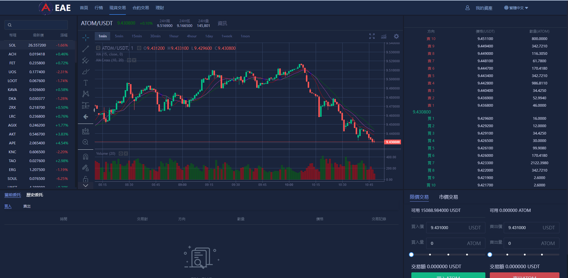 二开版交易所系统/秒合约交易所/锁仓挖矿/前端uinapp - 图7