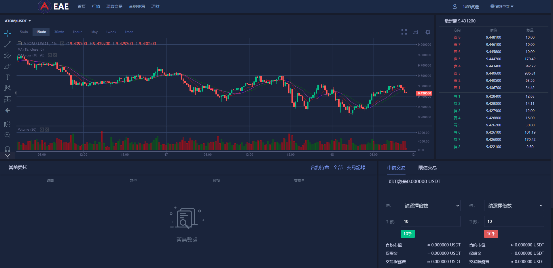 二开版交易所系统/秒合约交易所/锁仓挖矿/前端uinapp - 图8