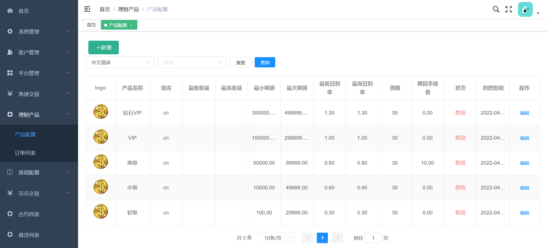 12国多语言区块链交易所合约秒合约币币质押挖矿杠杆法币源码 - 图5