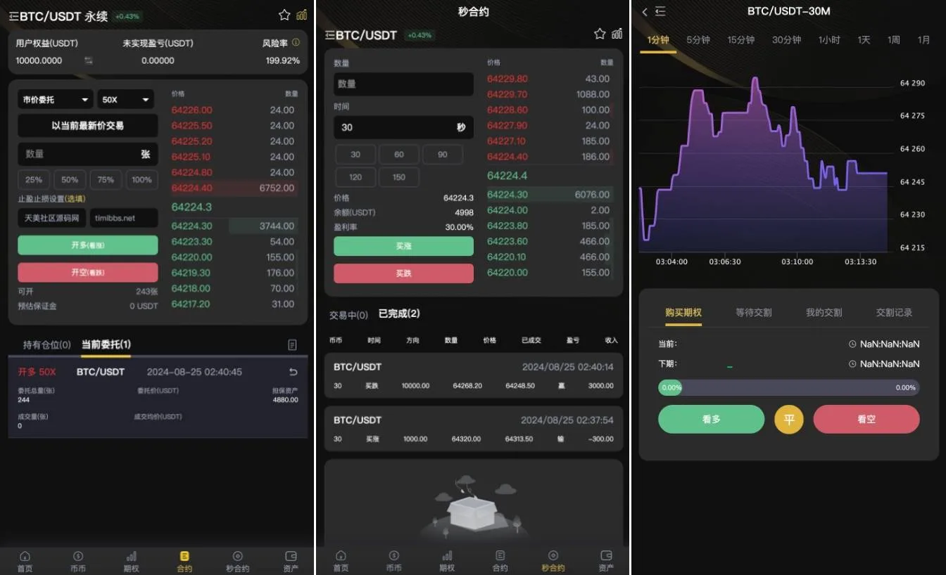 全开源BitWell多语言交易所源码/OTC+永续合约+期权交易+币币交易+秒合约交易+申购+风控+代理渠道商/前端uniapp+后端php - 图2