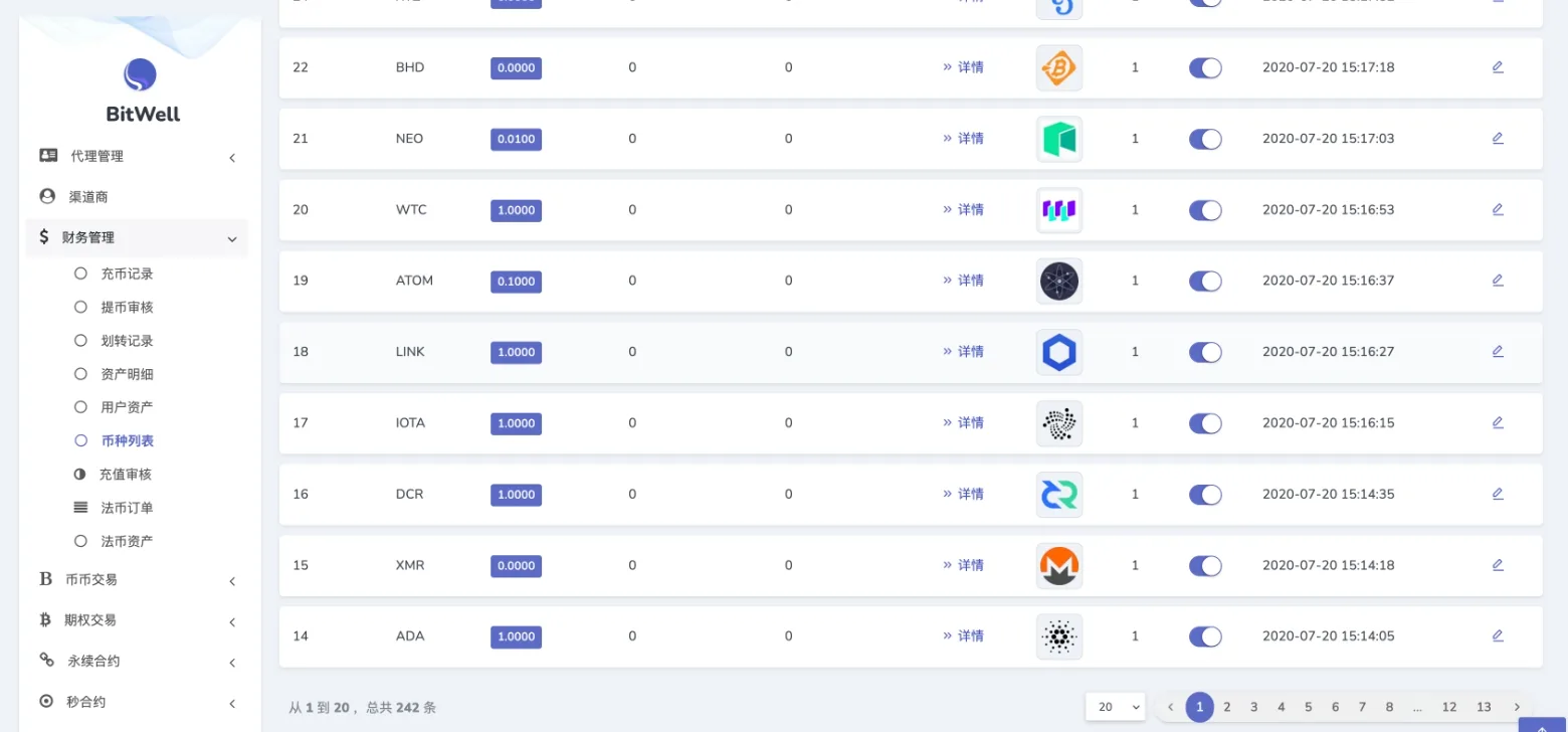 全开源BitWell多语言交易所源码/OTC+永续合约+期权交易+币币交易+秒合约交易+申购+风控+代理渠道商/前端uniapp+后端php - 图14