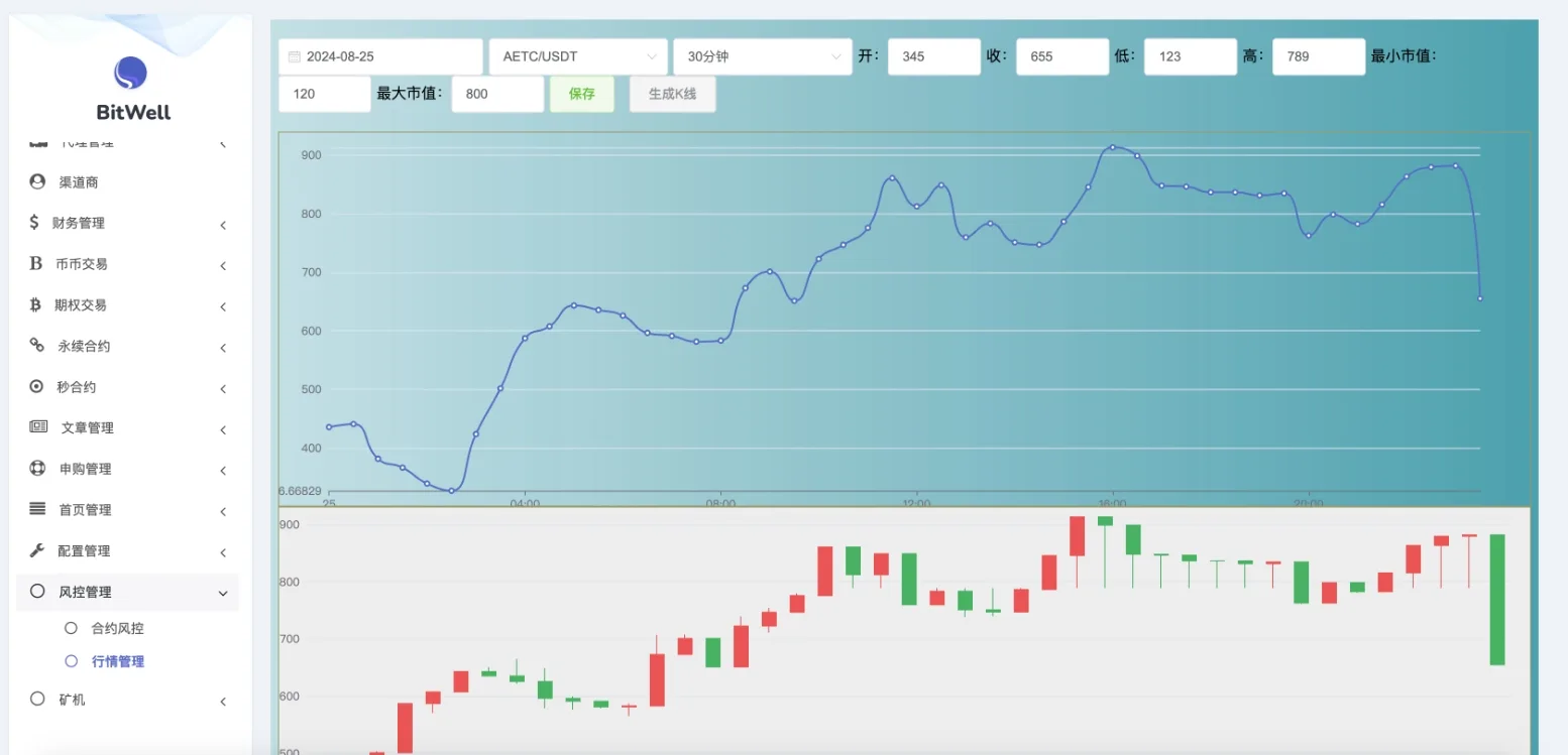 全开源BitWell多语言交易所源码/OTC+永续合约+期权交易+币币交易+秒合约交易+申购+风控+代理渠道商/前端uniapp+后端php - 图16