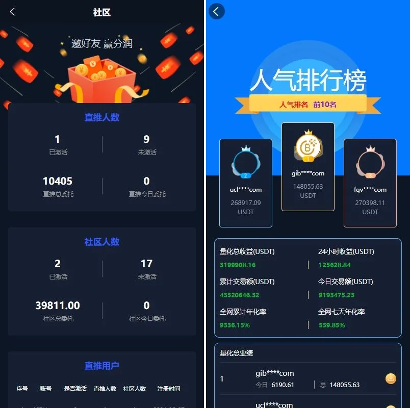 【量化交易系统源码】多语言马丁跟单系统 | 百万级并发架构 | 欧易/Binance双交易所对接 - 图5
