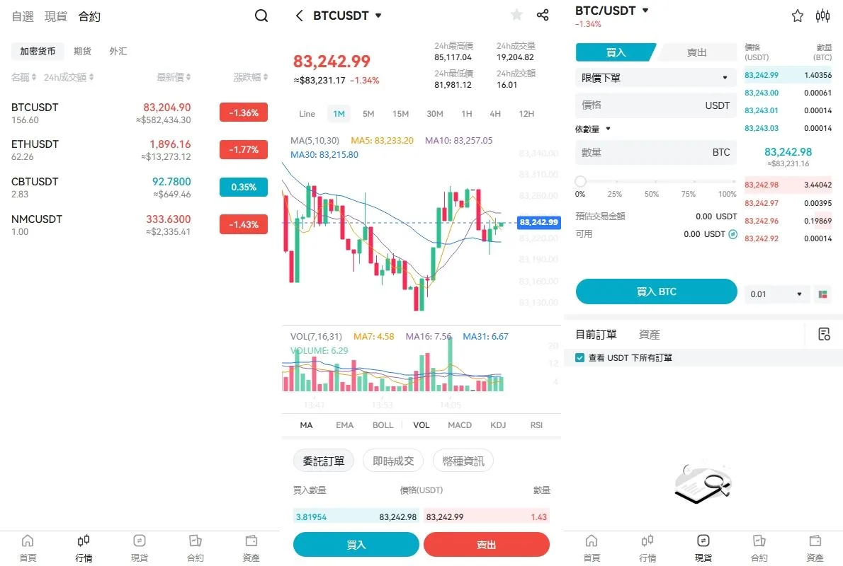 【多语言交易所源码】期货/质押生息+盲盒系统 | UniApp/Vue/PHP全栈开源 | 需二开修复 - 图2
