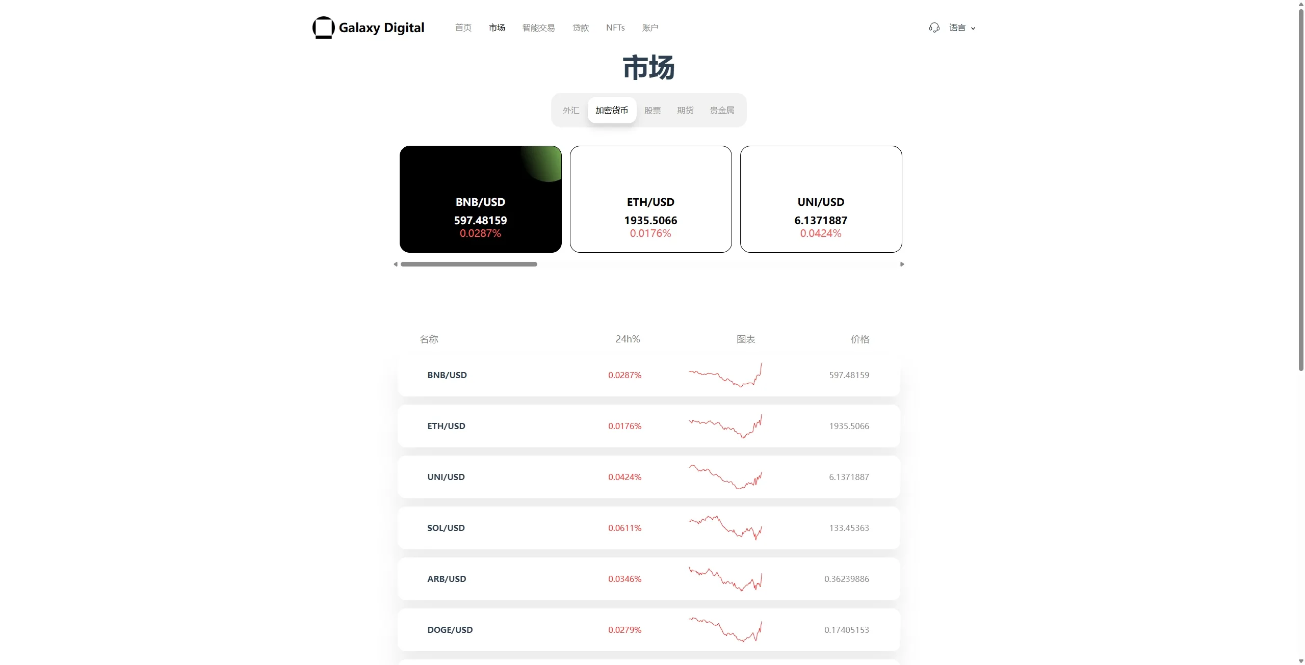 【海外交易所源码】多语言综合盘+USDT托管/期权控盘 | Vue/Java全栈开源 | 需接口二开 - 图7
