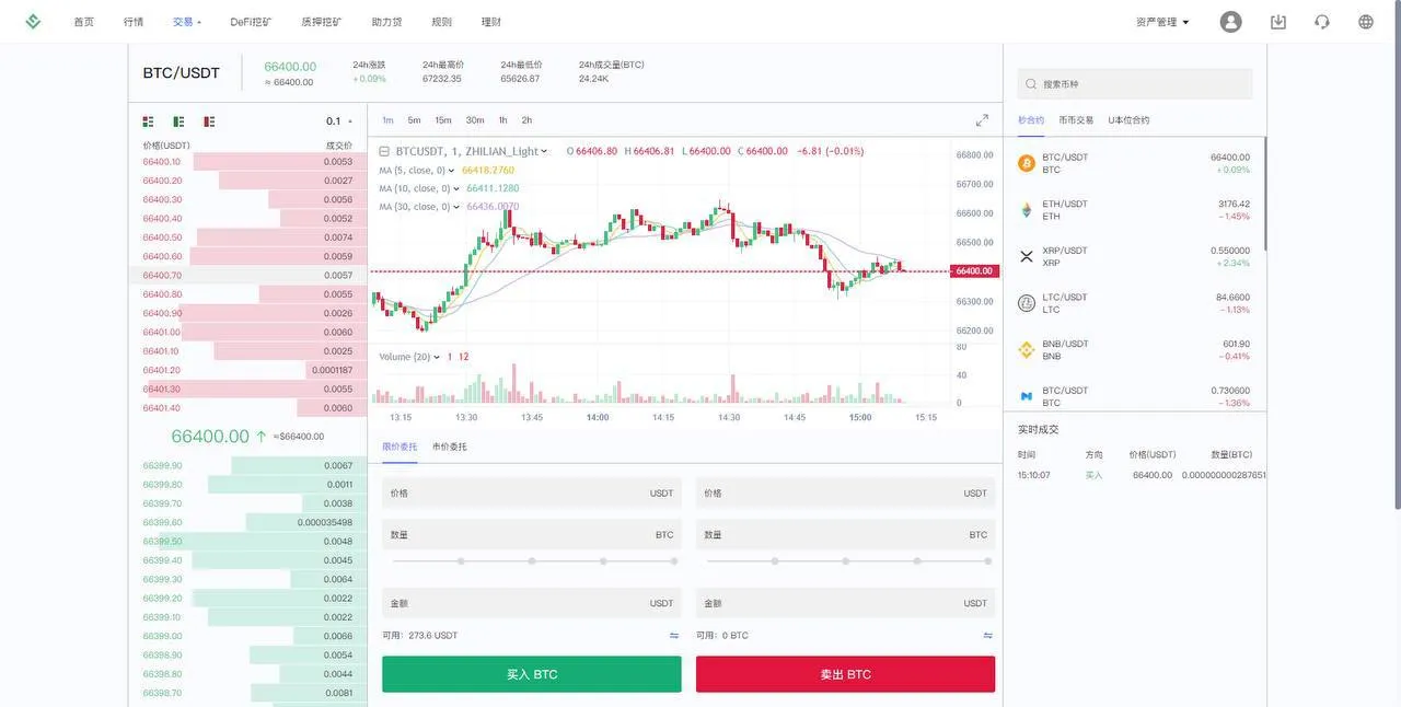 多语言秒u授权交易所源码/带前端uniapp源码 支持秒合约/币币/U本位合约/DeFi挖矿/质押挖矿/借贷/理财/Ai智能控盘/交易所miaou - 图4
