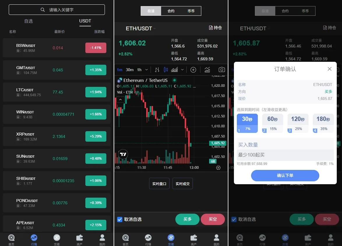 【海外多语言JAVA交易所前端UNIAPP】海外JAVA交易所系统/秒合约/合约/JAVA交易所/币币/期货交易 - 图2