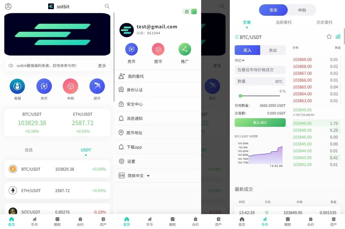 【海外多语言运营级别交易所】前端uniapp vue后端Larave海外交易所/期权交易/合约交易/多语言申购交易所