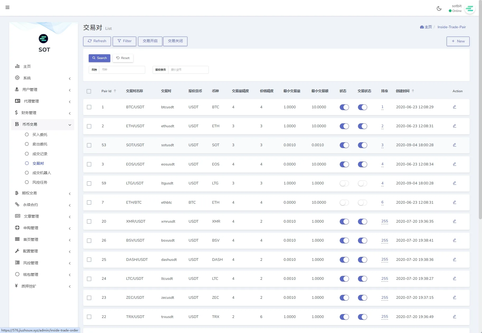 【海外多语言运营级别交易所】前端uniapp vue后端Larave海外交易所/期权交易/合约交易/多语言申购交易所 - 图18