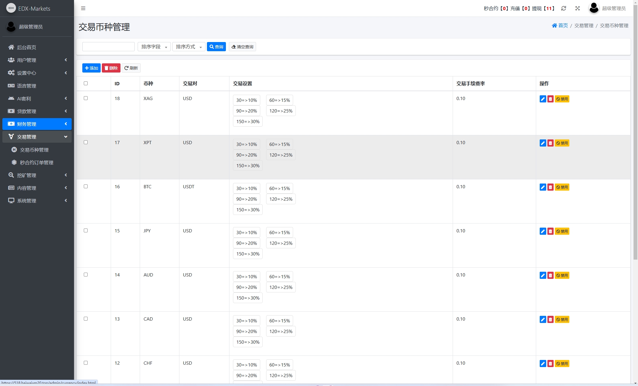 海外DAPP交易所源码下载/虚拟币/外汇黄金交易/借贷/质押 - 图13