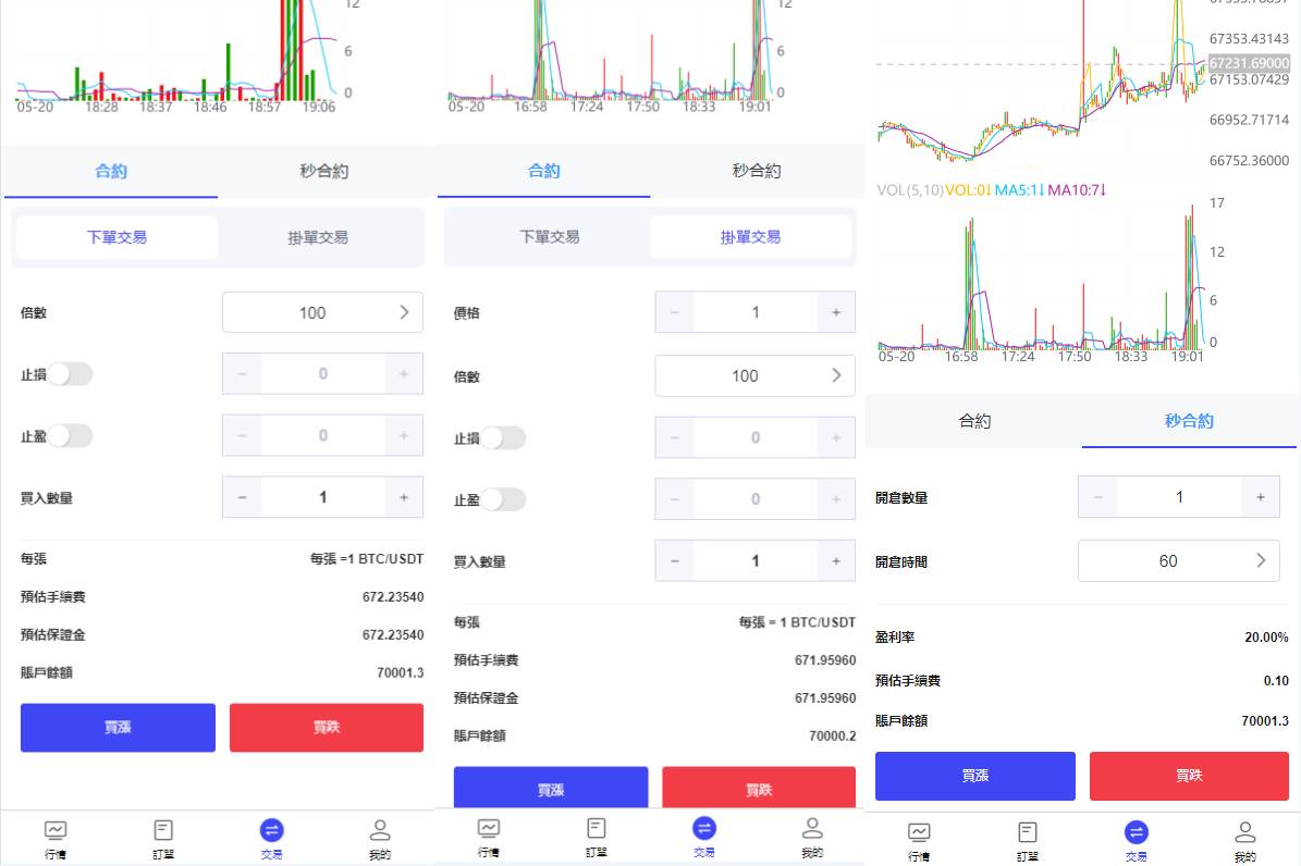 海外FX7综合外汇交易所系统源码/合约挂单交易/秒合约交易/K线全局控 - 图3