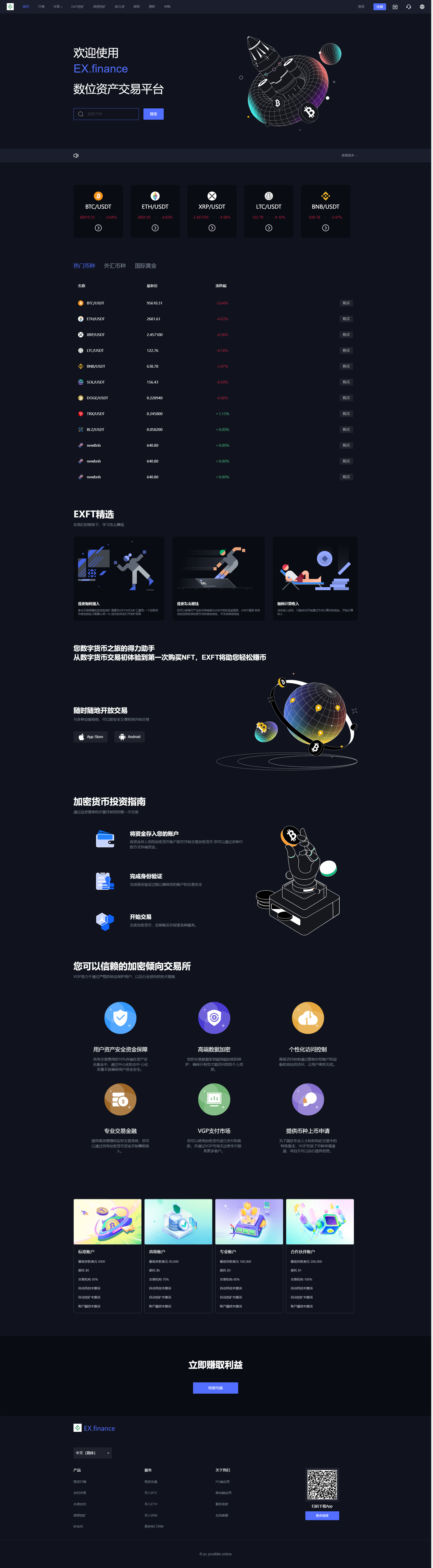 海外多语言交易所AI控盘秒合约币币交易永续合约U本位新币发行DEFI挖矿源码 - 图6